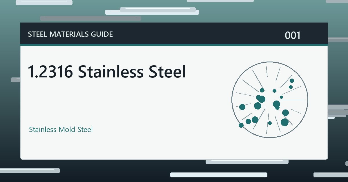 1.2316 Stainless Steel guide thumbnail
