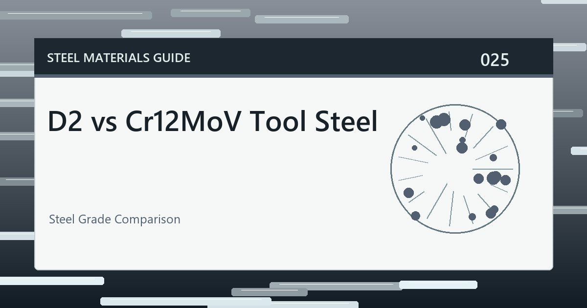 D2 vs Cr12MoV Tool Steel guide thumbnail