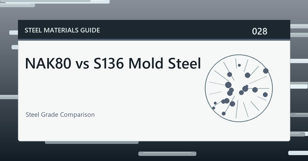 NAK80 vs S136 Mold Steel guide thumbnail