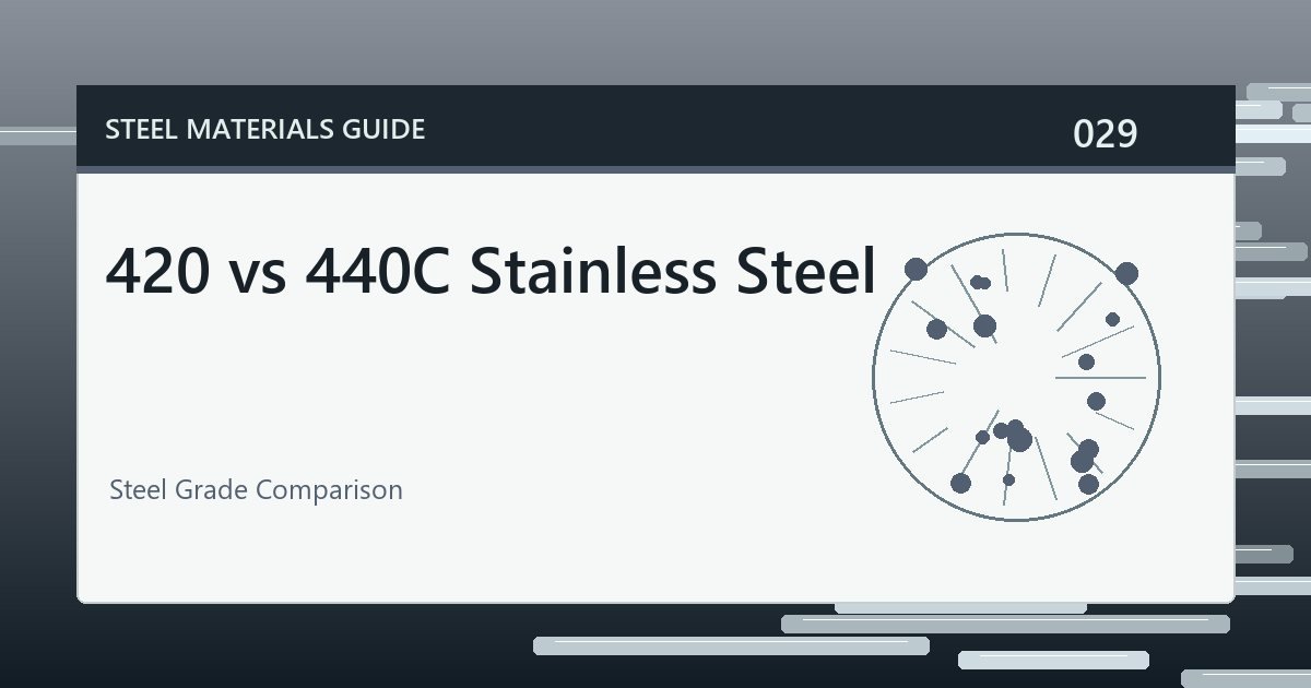 420 vs 440C Stainless Steel guide thumbnail