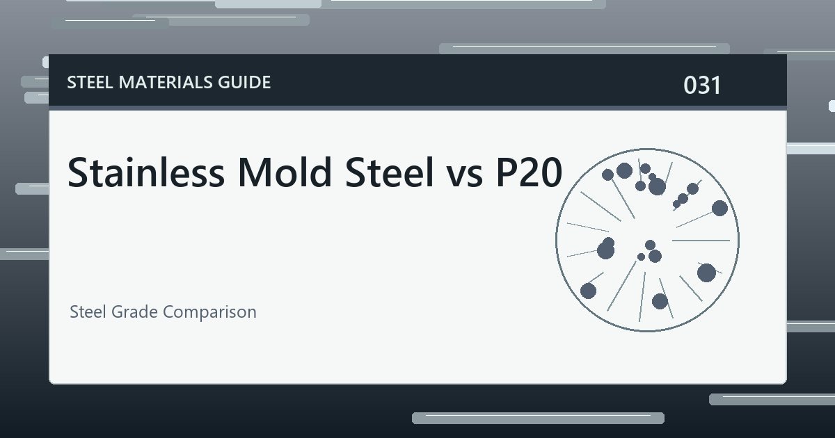 Stainless Mold Steel vs P20 guide thumbnail