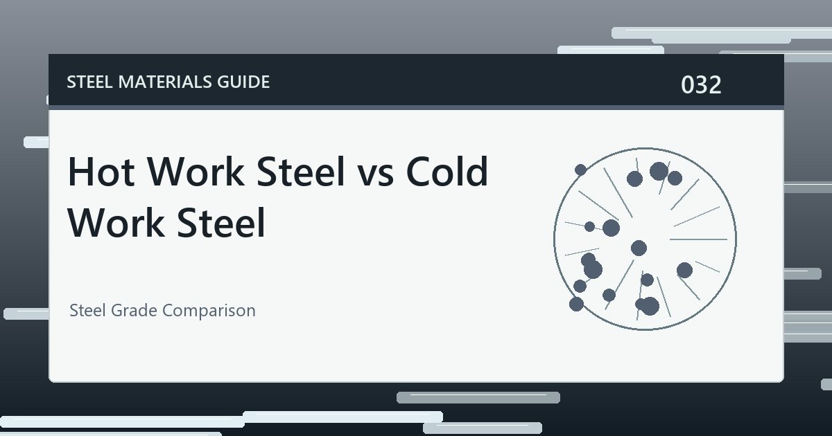 Hot Work Steel vs Cold Work Steel guide thumbnail
