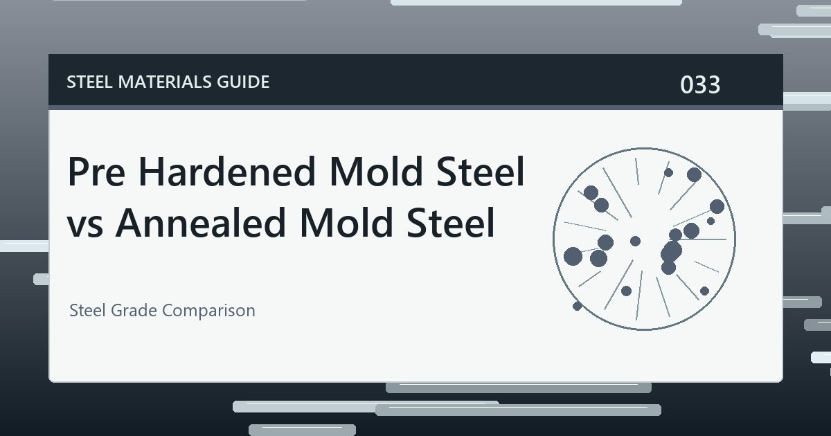 Pre Hardened Mold Steel vs Annealed Mold Steel guide thumbnail
