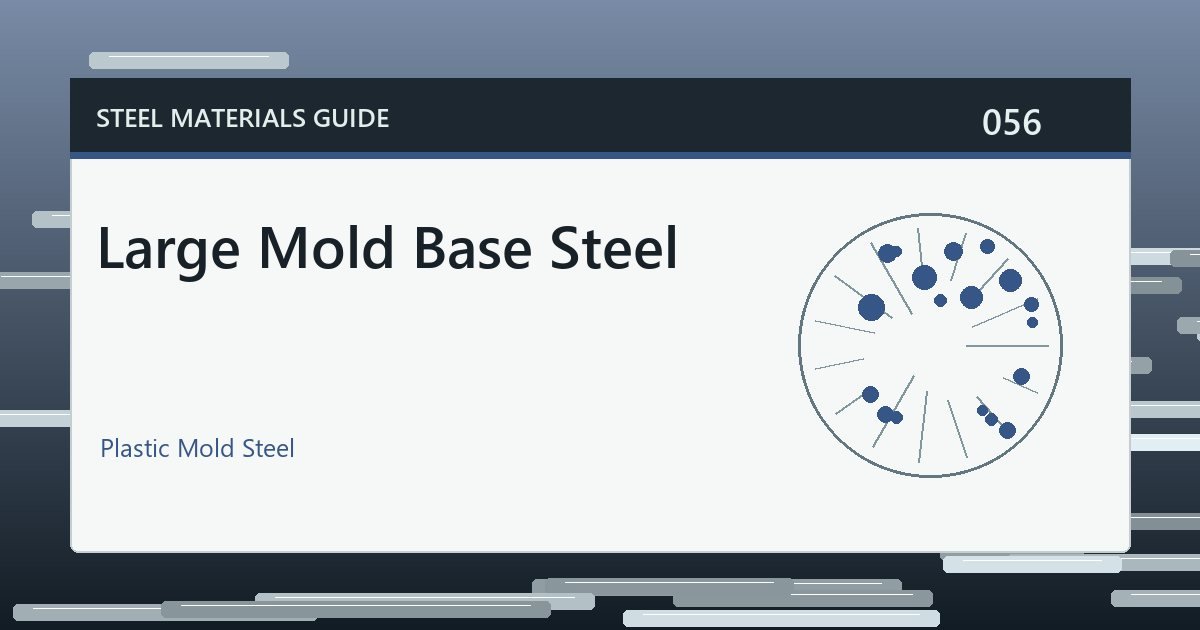 Large Mold Base Steel guide thumbnail