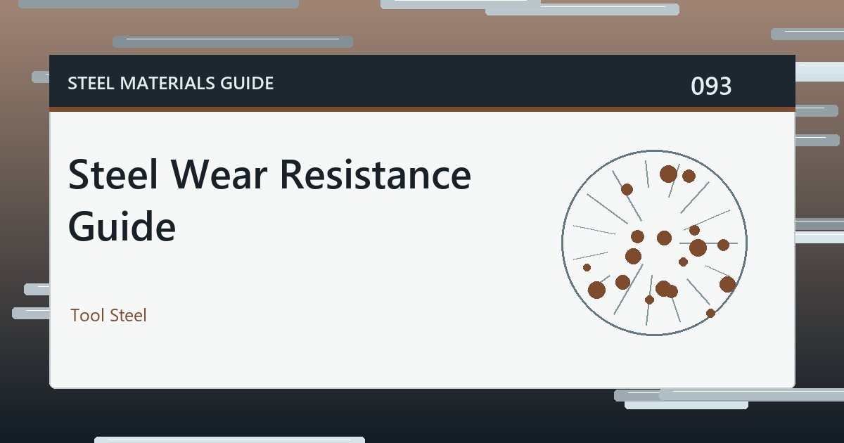 Steel Wear Resistance Guide guide thumbnail